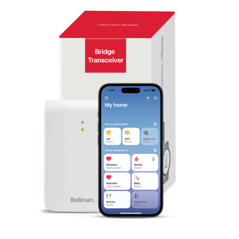 Smoke/Fire and Carbon Monoxide Alarm Notification System with Mobile Phone Transceiver, Alarm Clock Receiver, and Bed Shaker