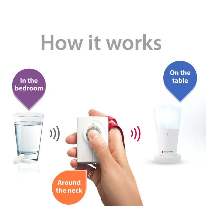Push Button System with Mobile Transceiver and Flash Receiver