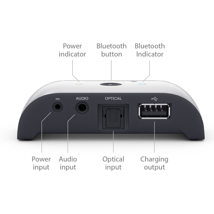 TV Streamer